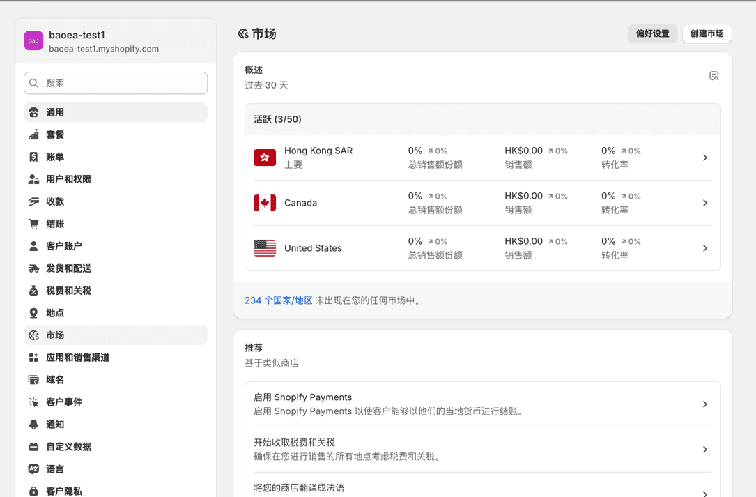 Shopify市场设置