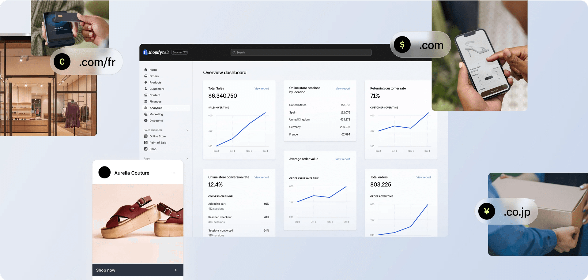 Shopify Plus B2B功能界面